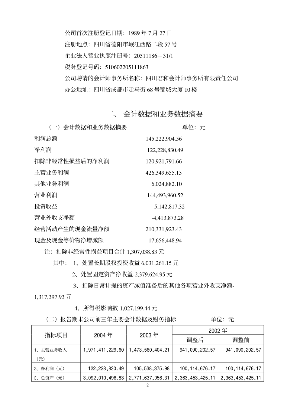 000510_2004_新金路_金路集团2004年年度报告_2005-03-17.pdf_第2页
