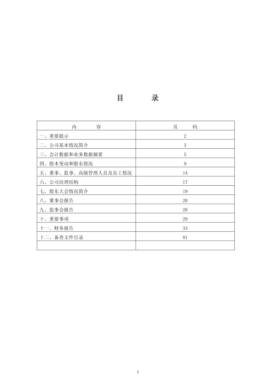 000553_2006_沙隆达A_2006年年度报告_2007-03-30.pdf_第2页