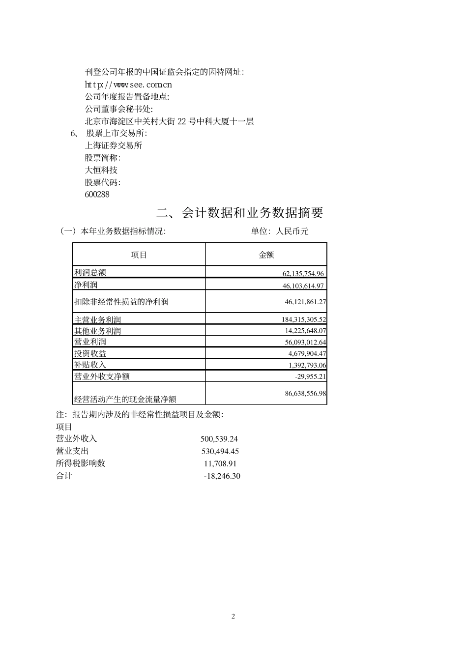 600288_2002_大恒科技_大恒科技2002年年度报告_2003-03-24.pdf_第2页