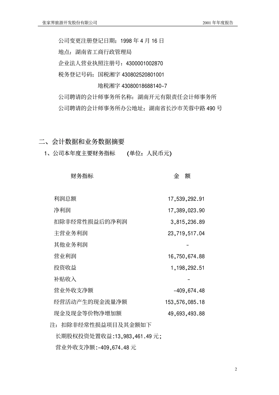 000430_2001_张家界_ST张家界2001年年度报告_2002-03-05.pdf_第2页