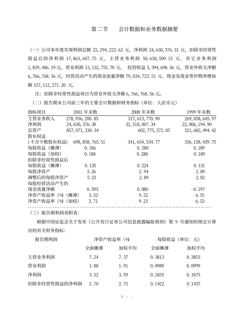 000050_2001_深天马A_深天马A2001年年度报告_2002-04-16.pdf_第2页