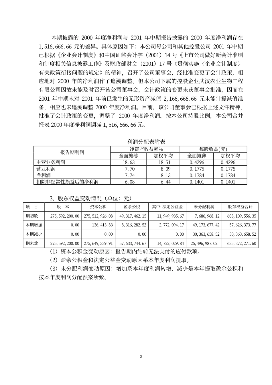 600133_2001_东湖高新_东湖高新2001年年度报告_2002-04-05.pdf_第3页
