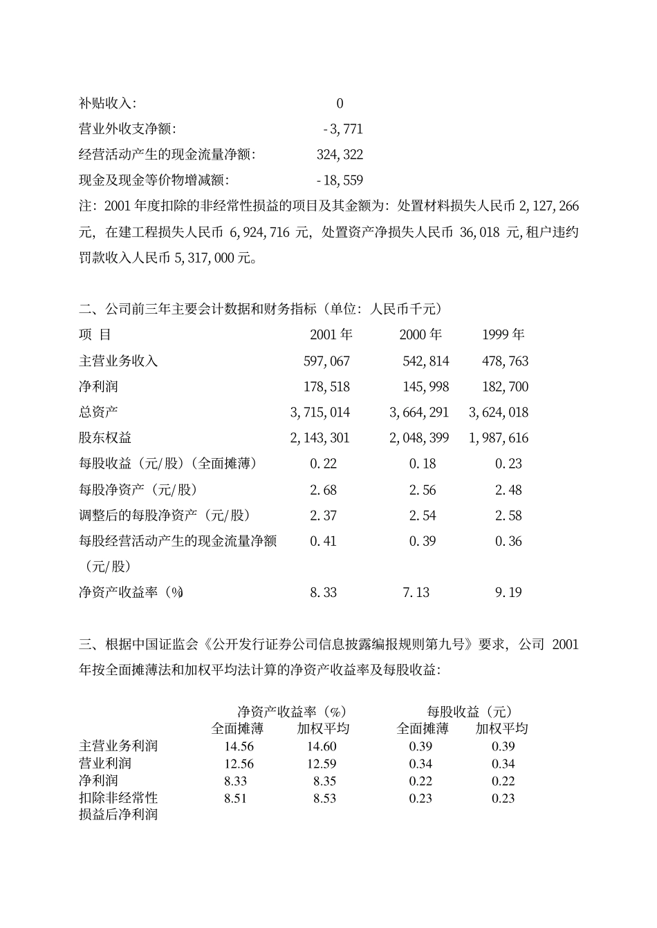 600007_2001_中国国贸_中国国贸2001年年度报告_2002-03-15.pdf_第3页