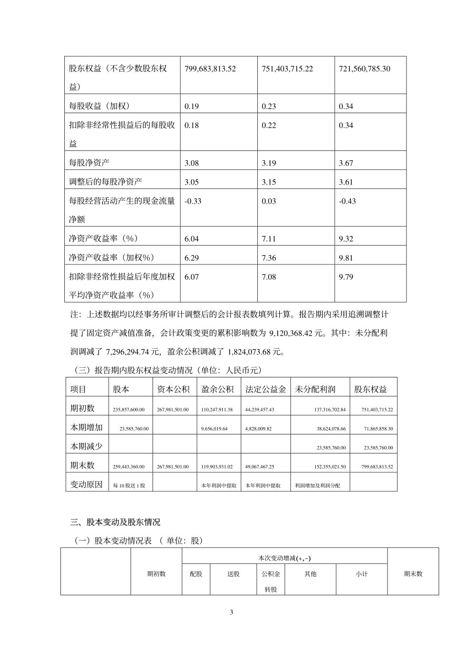 000883_2001_湖北能源_三环股份2001年年度报告_2002-04-12.pdf_第3页