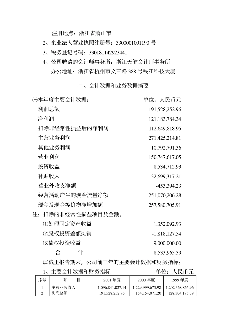 000559_2001_万向钱潮_万向钱潮2001年年度报告_2002-03-29.pdf_第2页