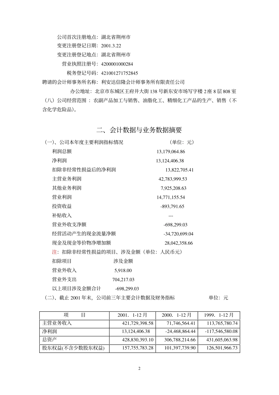 600703_2001_三安光电_ST天颐2001年年度报告_2002-03-23.pdf_第2页