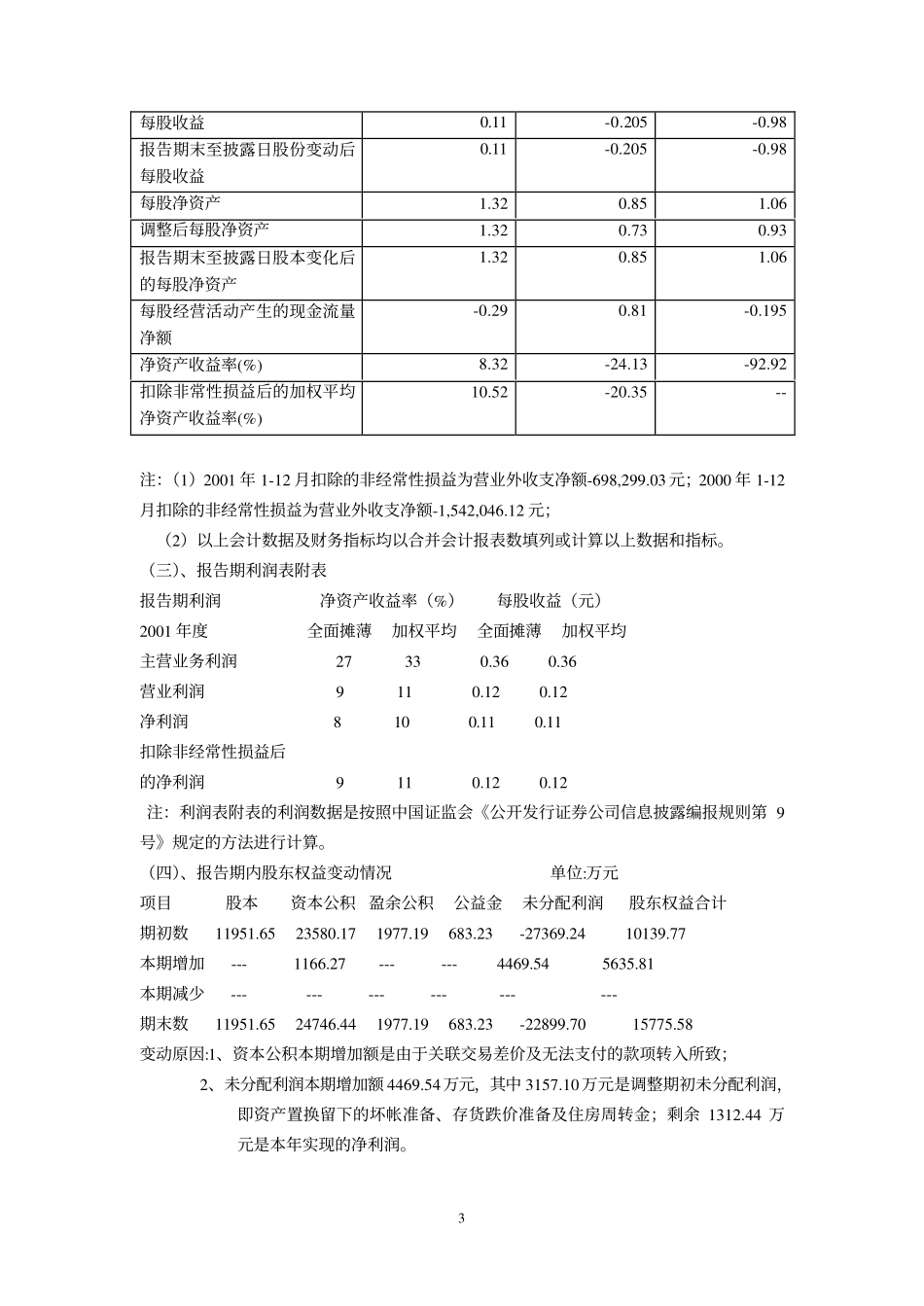 600703_2001_三安光电_ST天颐2001年年度报告_2002-03-23.pdf_第3页