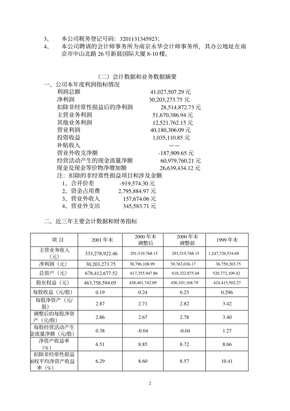 600889_2001_南京化纤_南京化纤2001年年度报告_2002-02-04.pdf_第2页