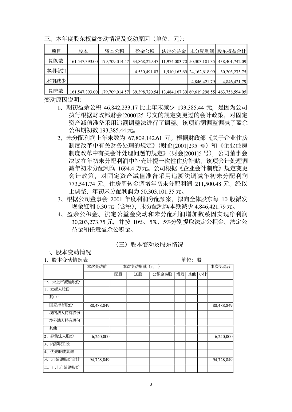 600889_2001_南京化纤_南京化纤2001年年度报告_2002-02-04.pdf_第3页