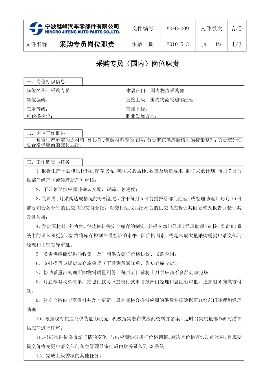 采购专员-岗位职责.doc_第1页