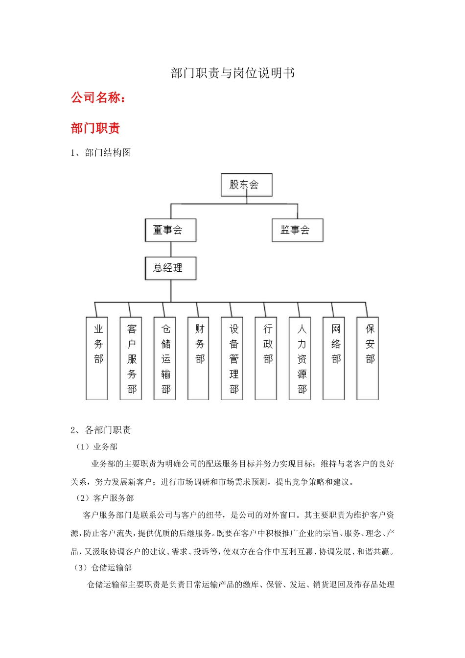 第三方物流实务--岗位职责与岗位说明书.doc_第1页