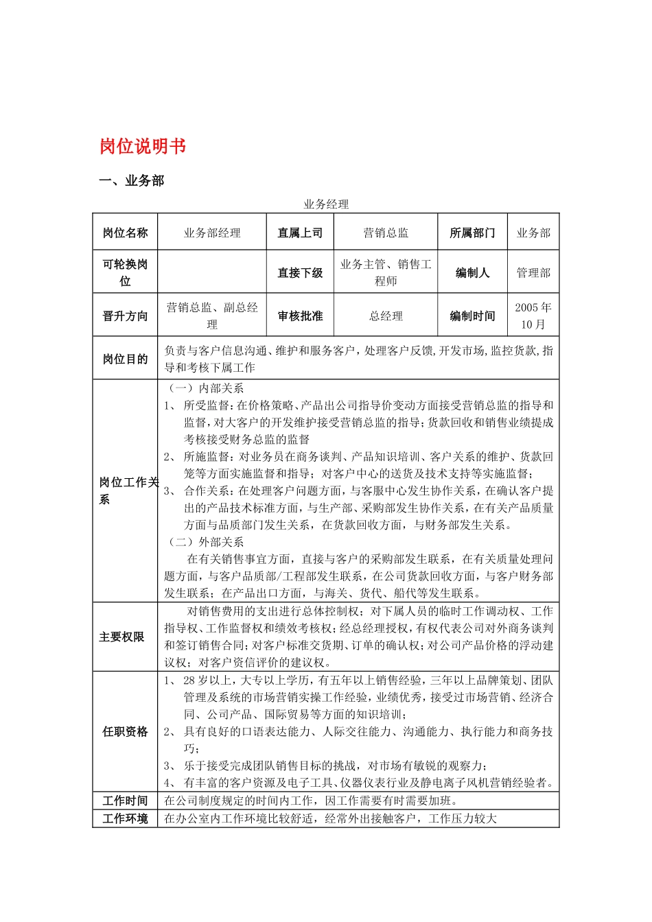 第三方物流实务--岗位职责与岗位说明书.doc_第3页