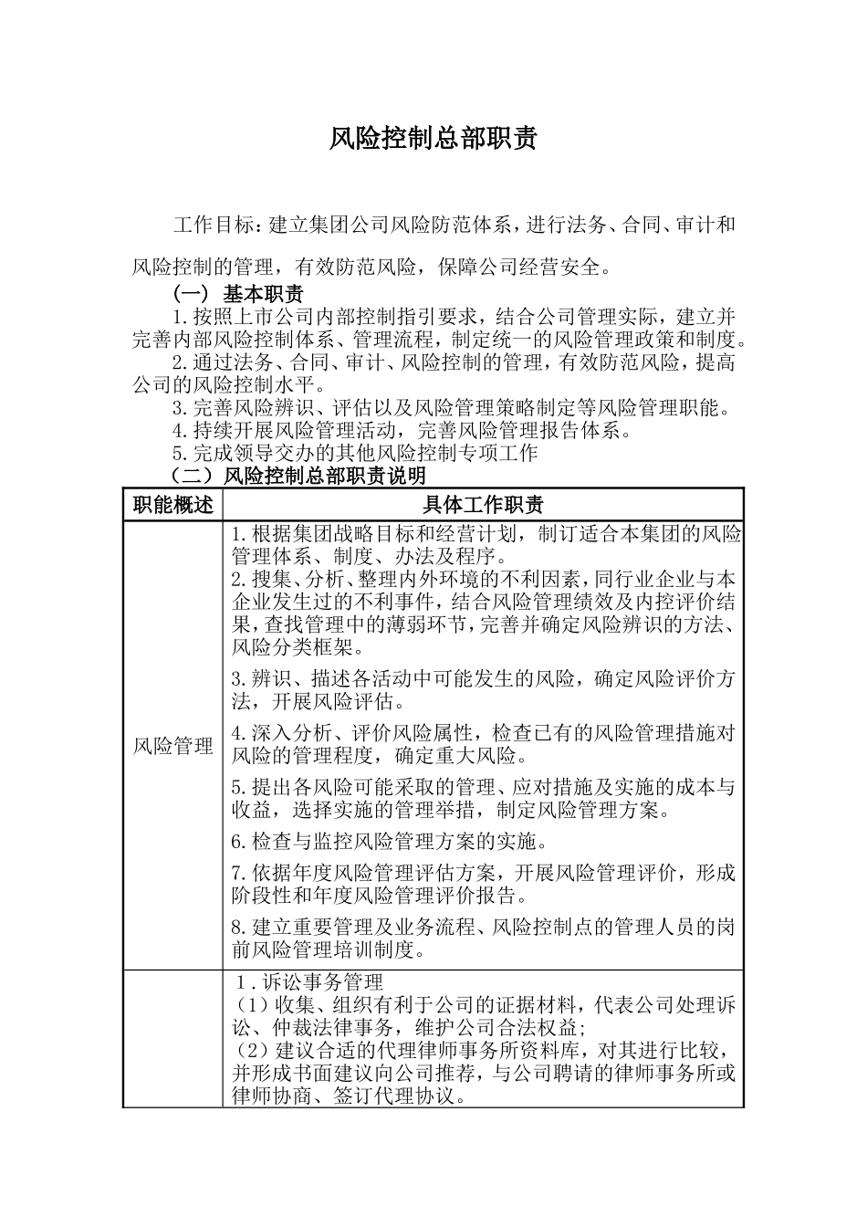 风险控制总部职责及岗位职责.doc_第1页