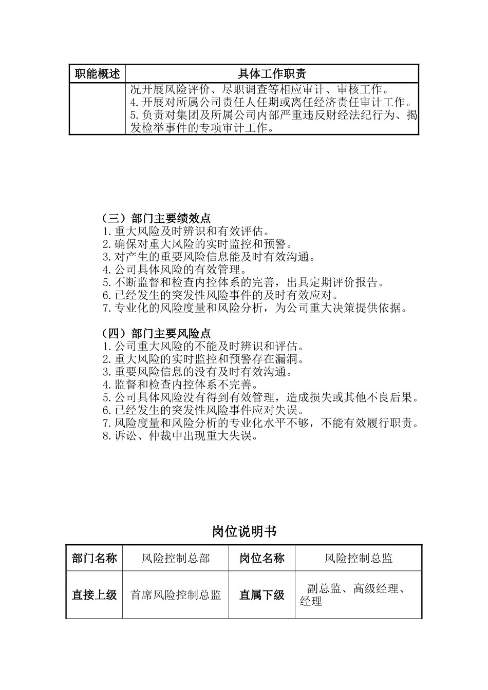 风险控制总部职责及岗位职责.doc_第3页
