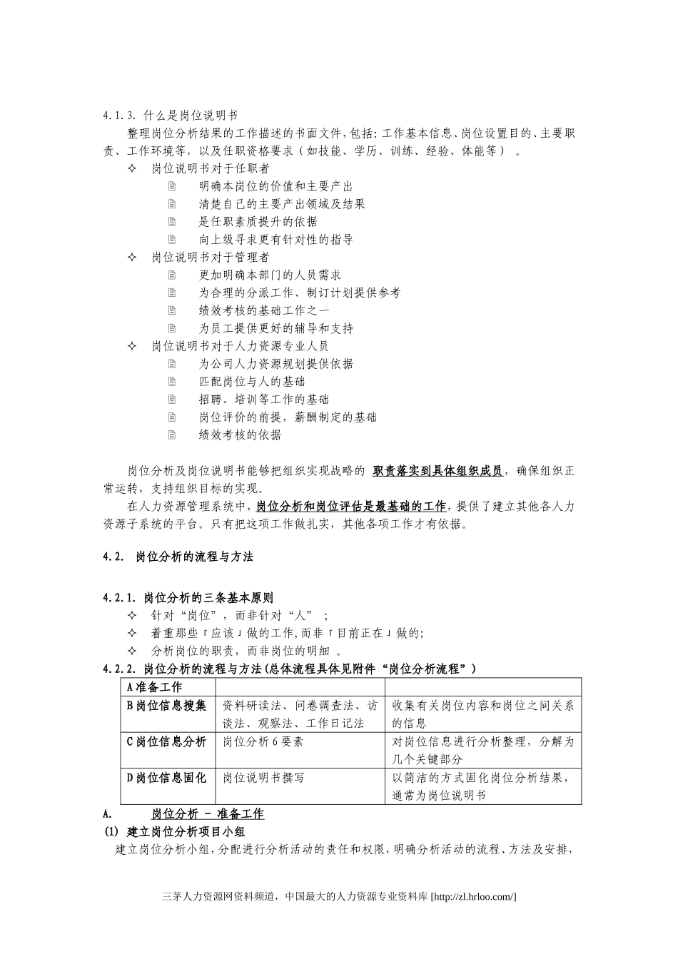 岗位分析及岗位说明书编写作业规程.doc_第2页