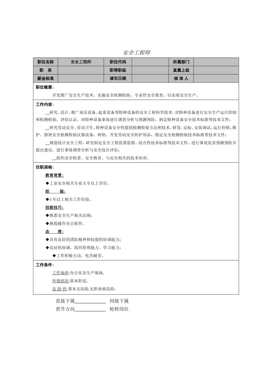 安全工程师岗位职责 (2).doc_第1页