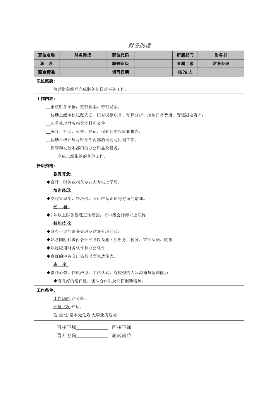 财务助理职能说明书.doc_第1页
