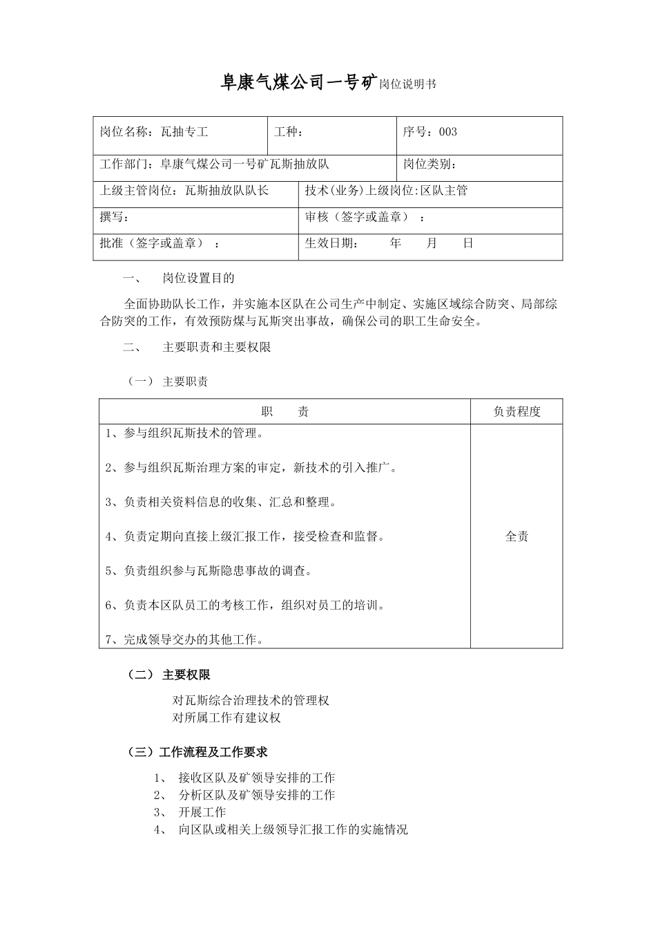 瓦抽专工岗位说明书.doc_第1页