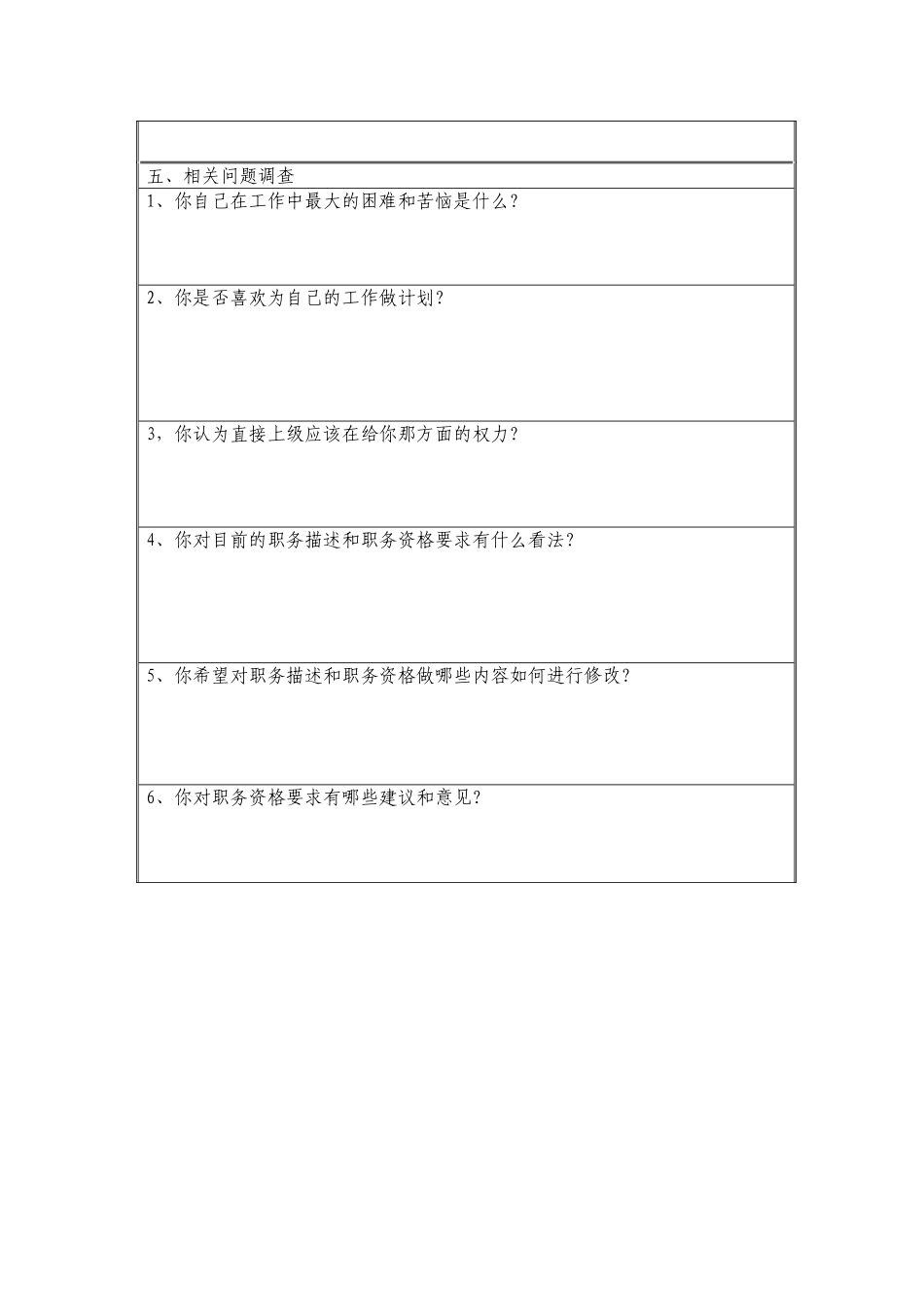 工作丰富化诊断问卷调查表.doc_第3页