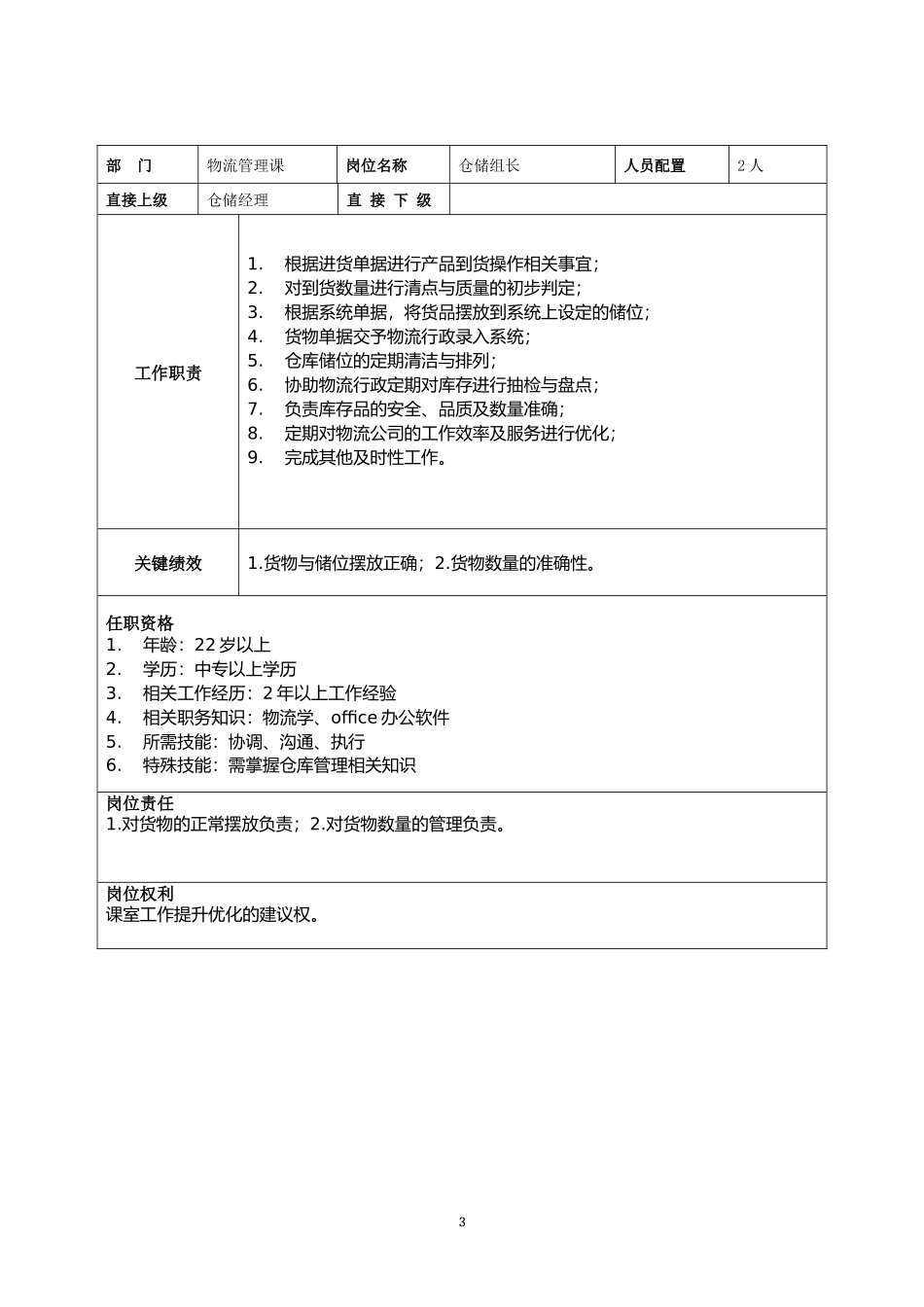 物流岗位职责说明.docx_第3页