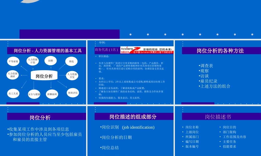 岗位分析、评估和工资架构.ppt