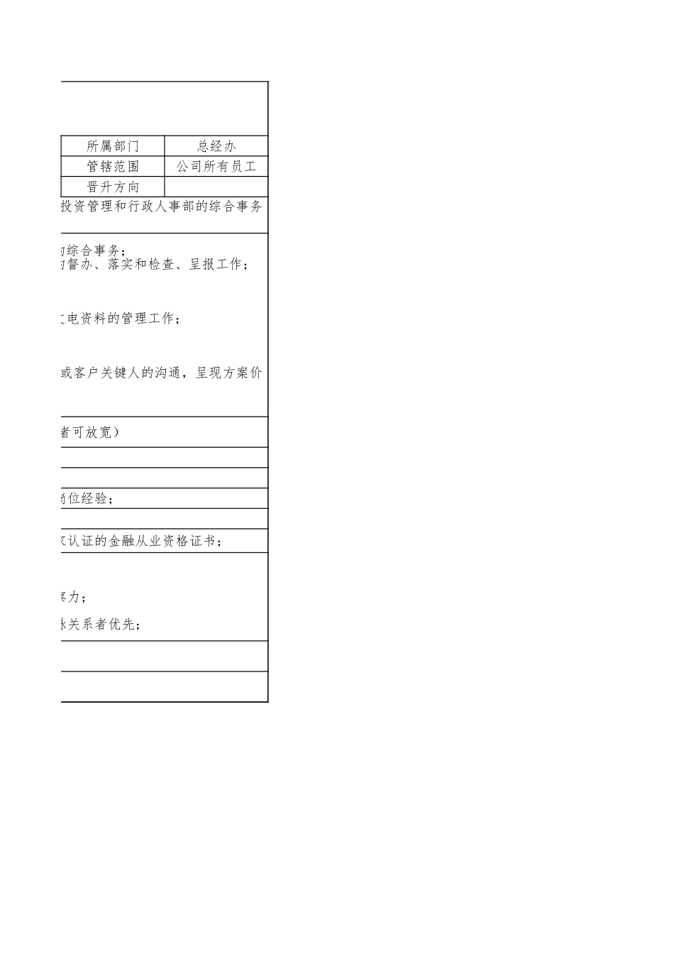 基金公司岗位职责说明书.xls_第2页