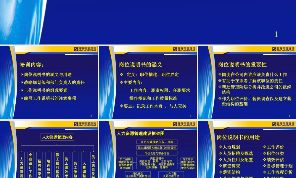 编制岗位说明书的原则与方法.ppt