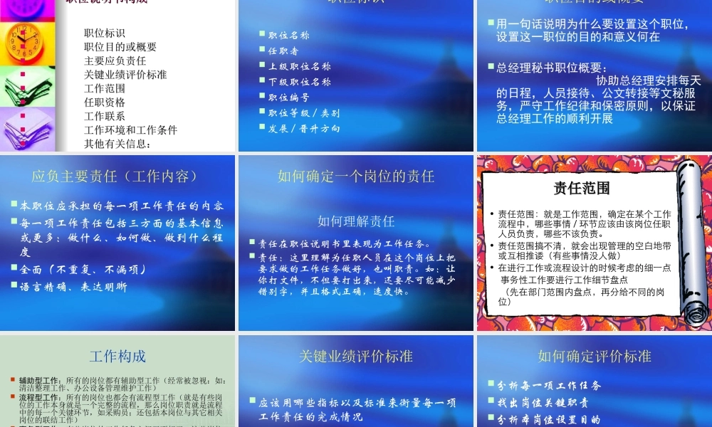 职位说明书制作方法如何确定一个岗位的责任.ppt