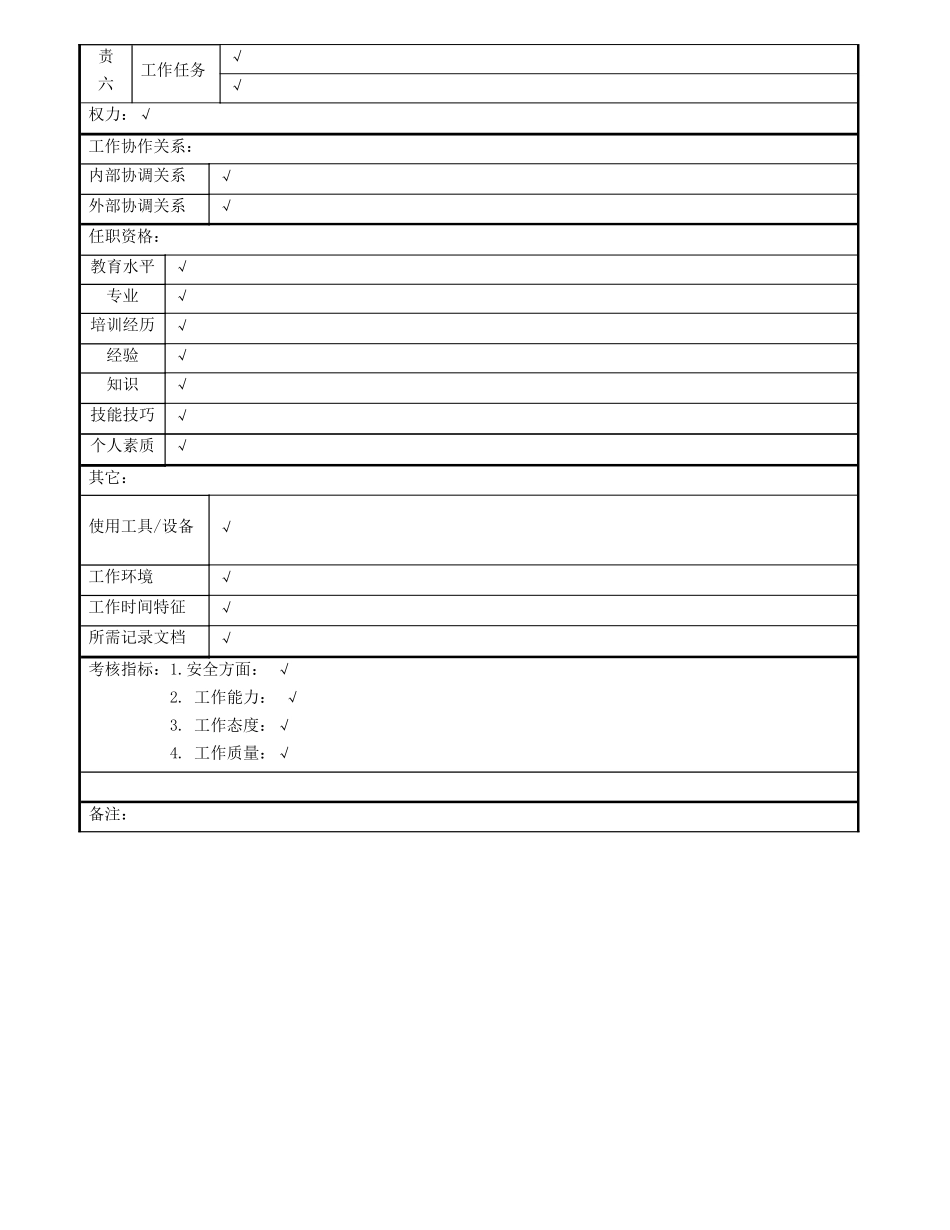 岗位职务说明书空白解释版.doc_第3页