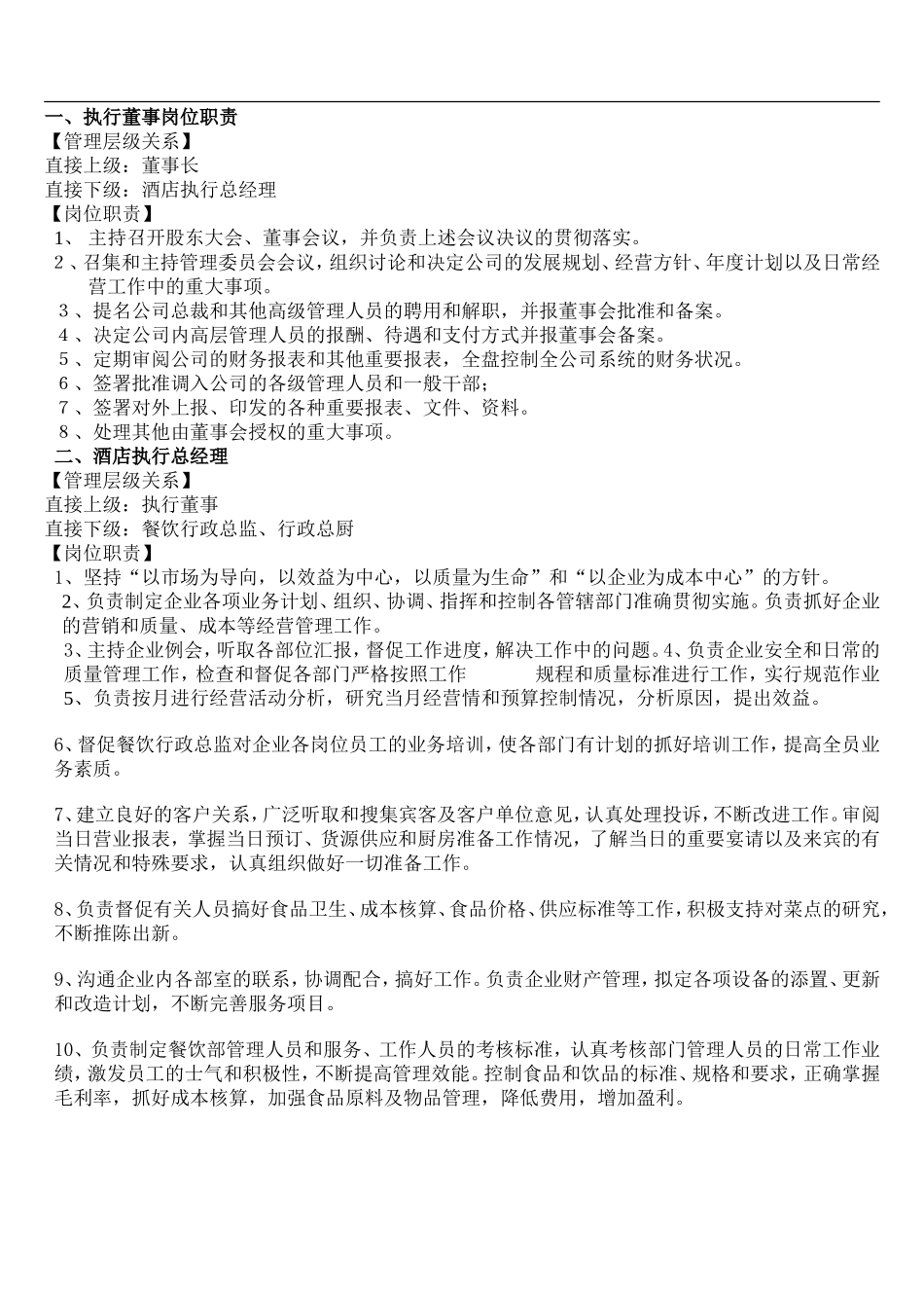 05 专业酒店岗位职责.doc_第1页