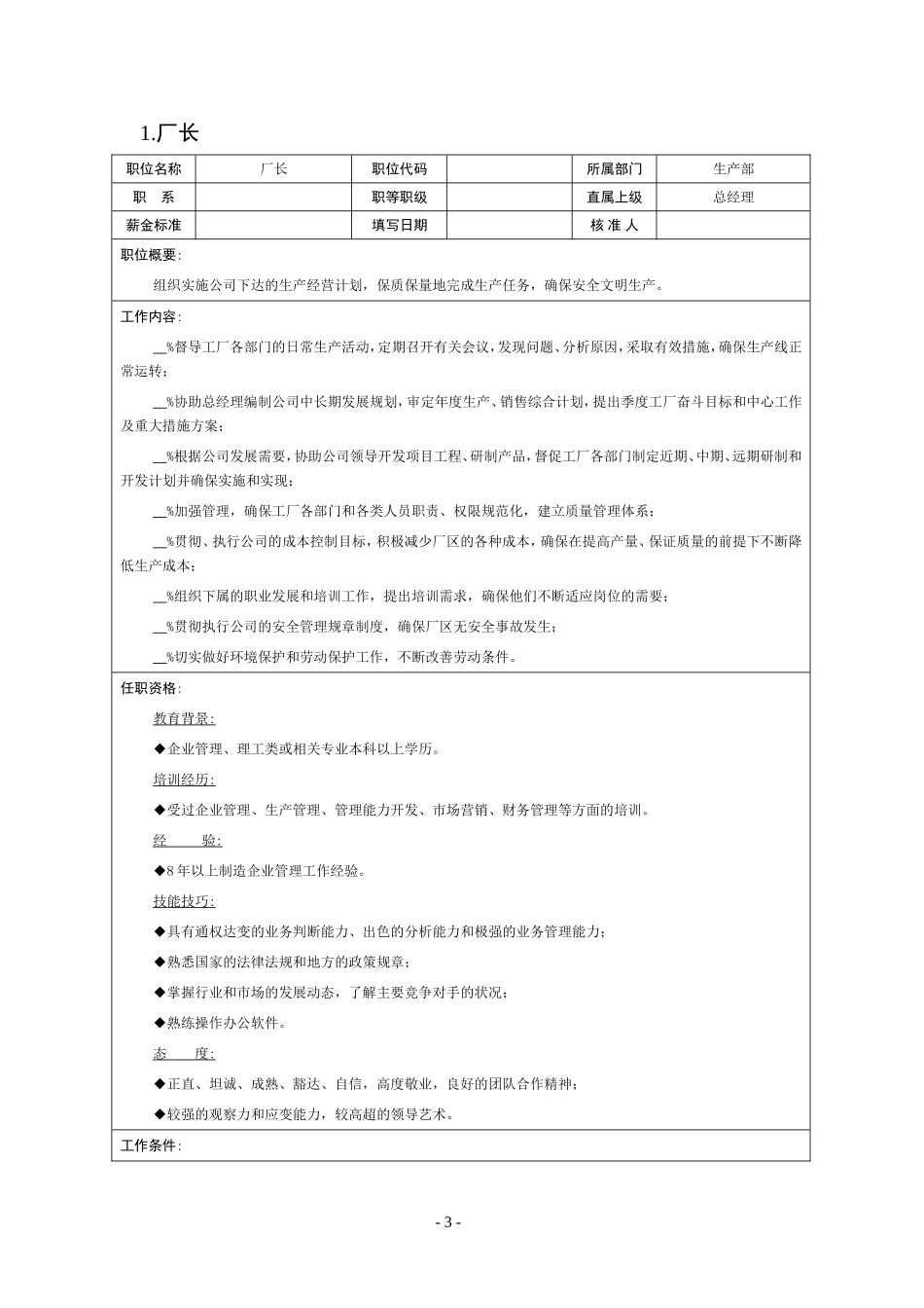 08-职位说明书范本大全14个生产职位.doc_第3页