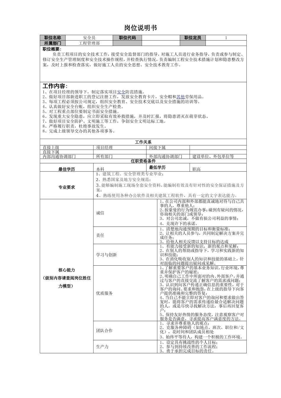 安全员岗位说明书.doc_第1页