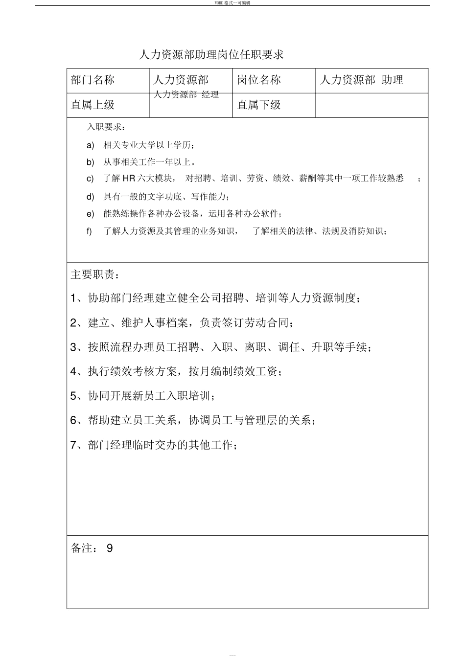 印刷包装公司各岗位职责.docx_第2页