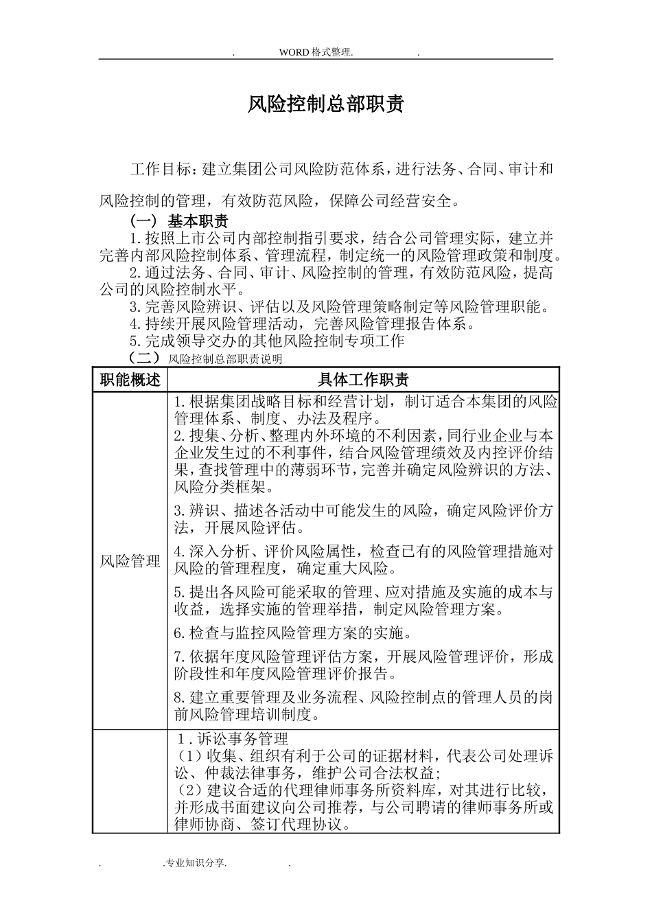 风险控制总部职责和岗位职责.doc_第1页