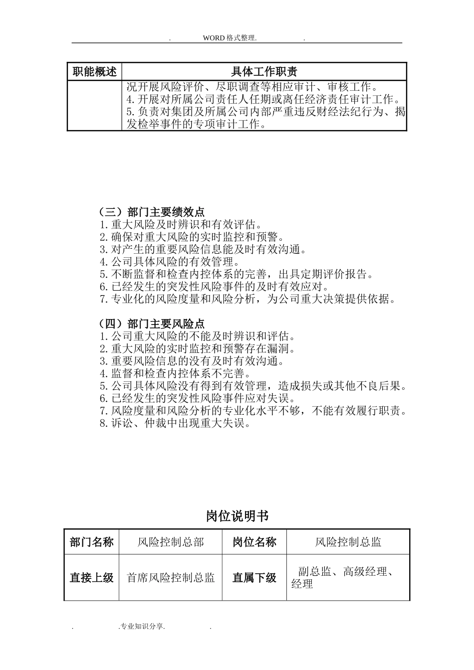 风险控制总部职责和岗位职责.doc_第3页