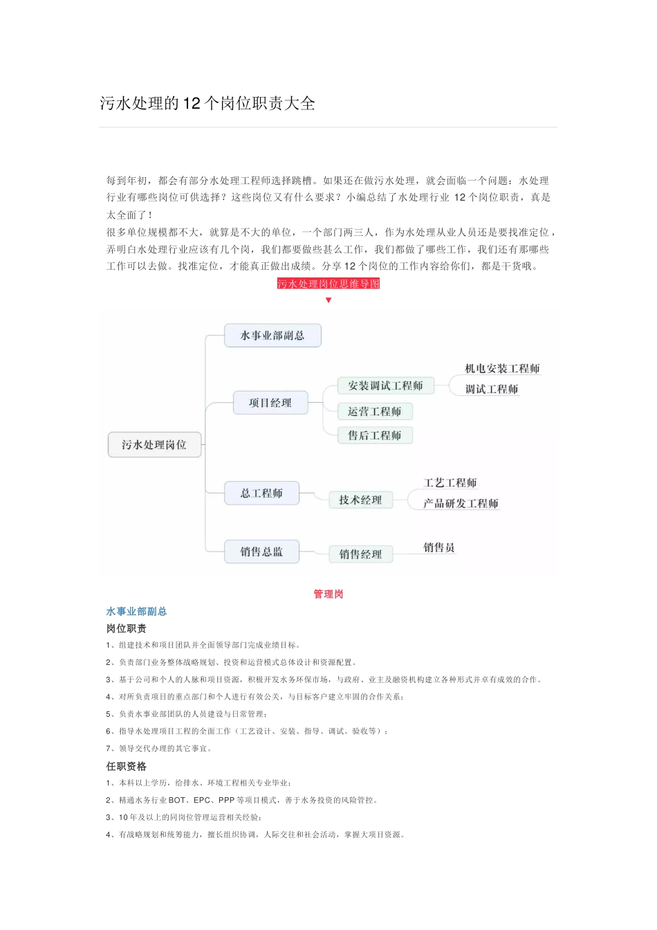 污水处理岗位职责大全 (1).docx_第1页