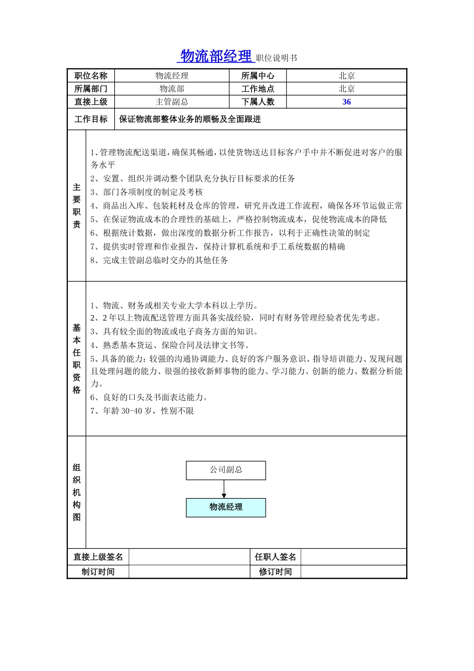物流岗位职责-(1).doc_第2页