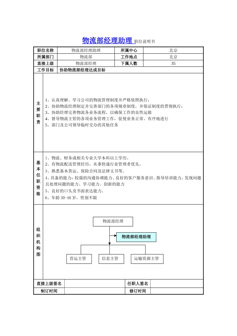物流岗位职责-(1).doc_第3页