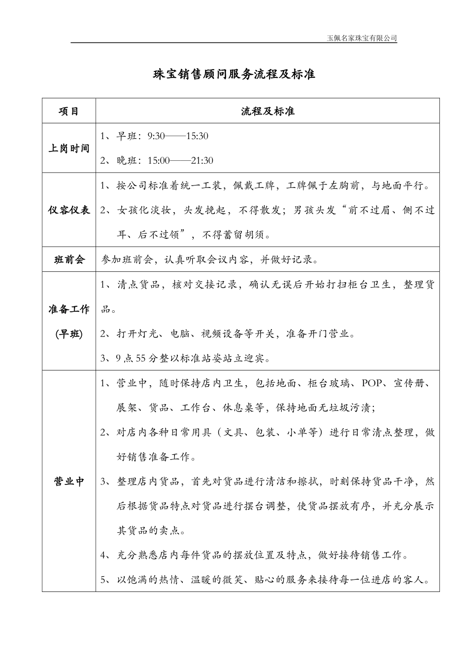 珠宝销售顾问岗位职责及服务流程0.docx_第1页