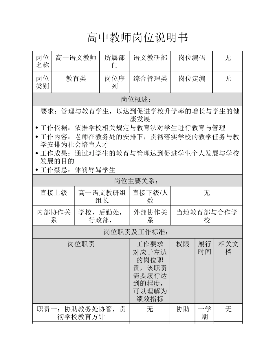 高中教师岗位说明书.pdf_第1页