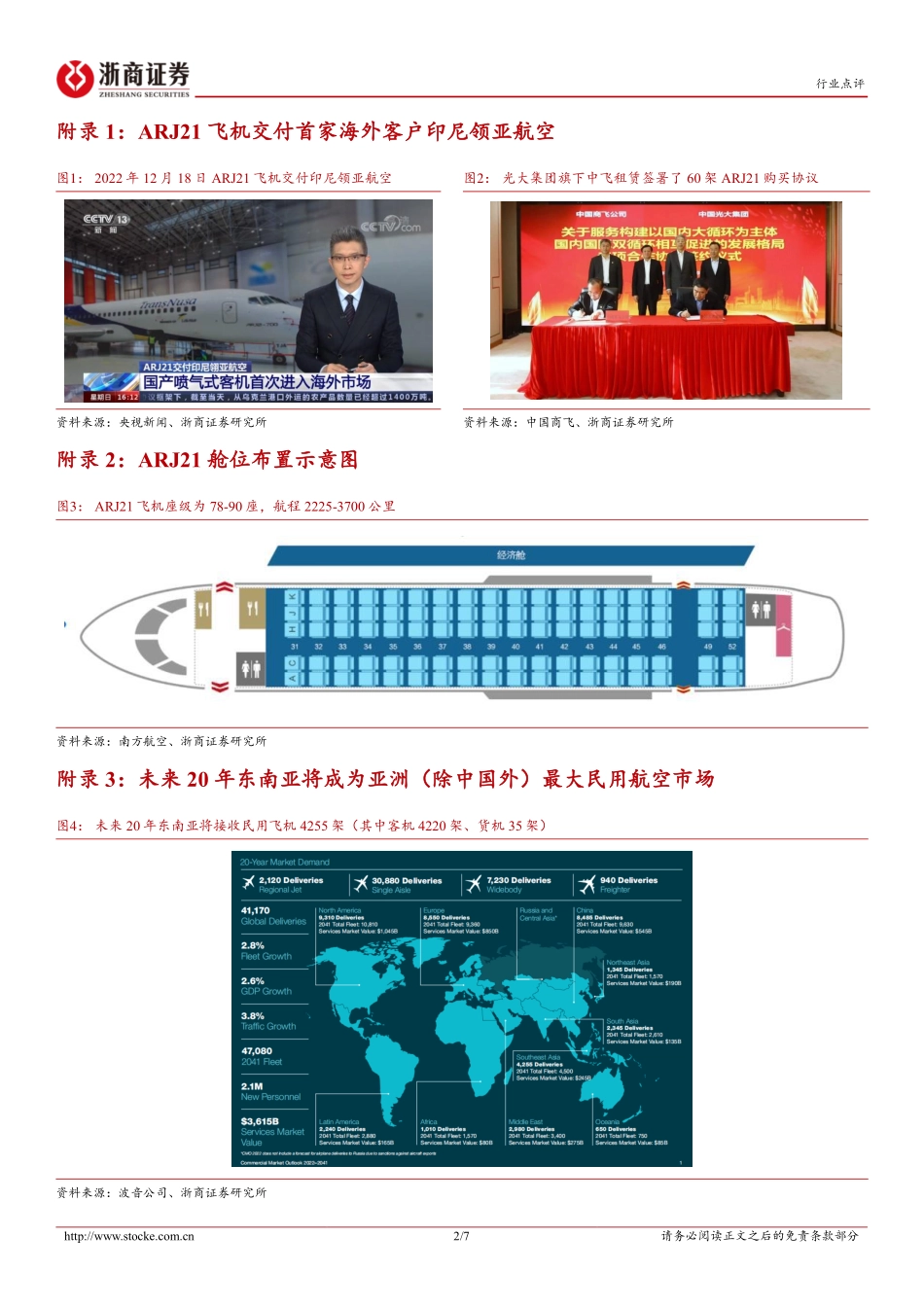 20221220-浙商证券-航空装备行业点评报告：ARJ21首次交付海外看好大飞机产业链核心配套环节.pdf_第2页