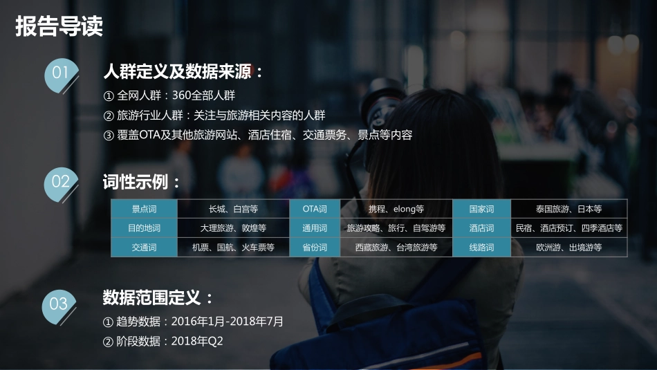 【360营销学院】2018年出行旅游洞察报告.pdf_第3页