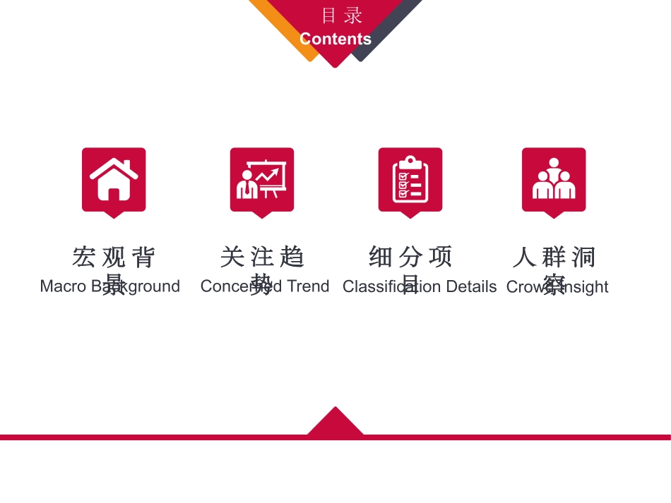 【360营销学院】招商加盟行业报告.pdf_第2页