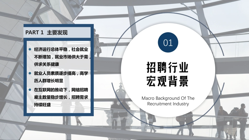 【360营销学院】招聘行业研究报告.pdf_第3页