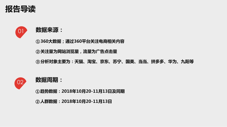 【360营销学院】2018年双11大数据洞察报告.pdf_第2页