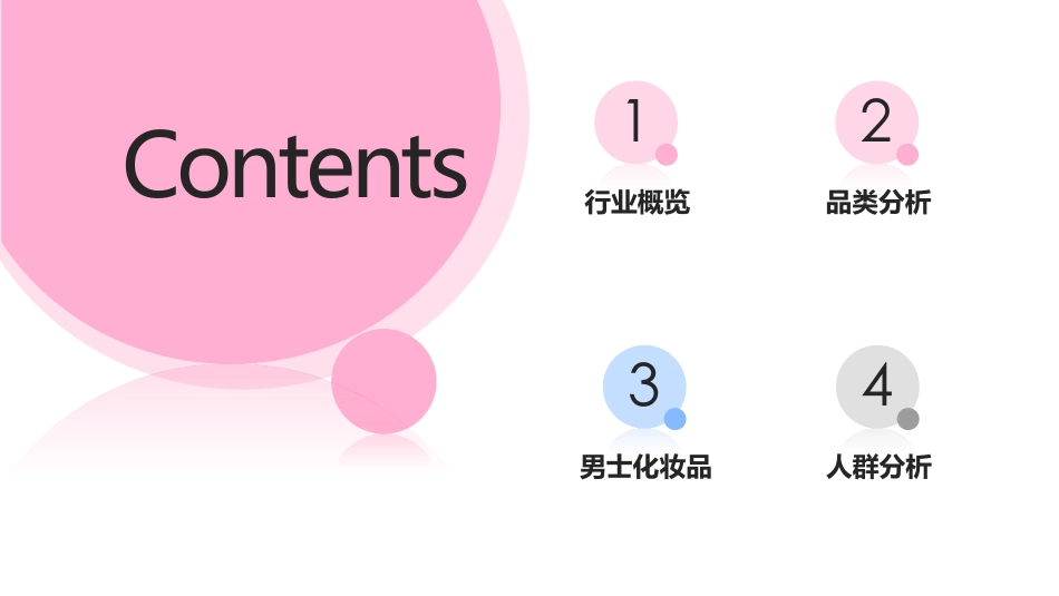 【360营销学院】化妆品行业报告.pdf_第2页