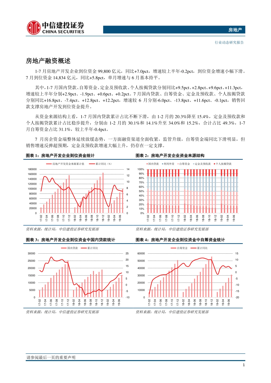 7月房地产行业融资情况概述：千磨万击还坚劲-20190816-中信建投-16页.pdf_第3页