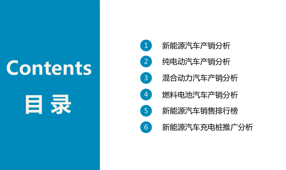 【中商产业研究院】中国新能源汽车行业运行情况月度报告（2021年1-9月）【洞见研报DJyanbao.com】.pdf_第2页