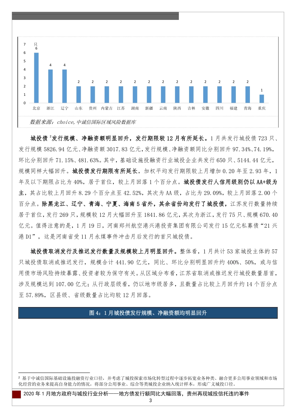 1月地方政府与城投行业运行分析：地方债发行额同比大幅回落贵州再现城投信托违约事件-20210205-中诚信国际-14页 (2).pdf_第3页