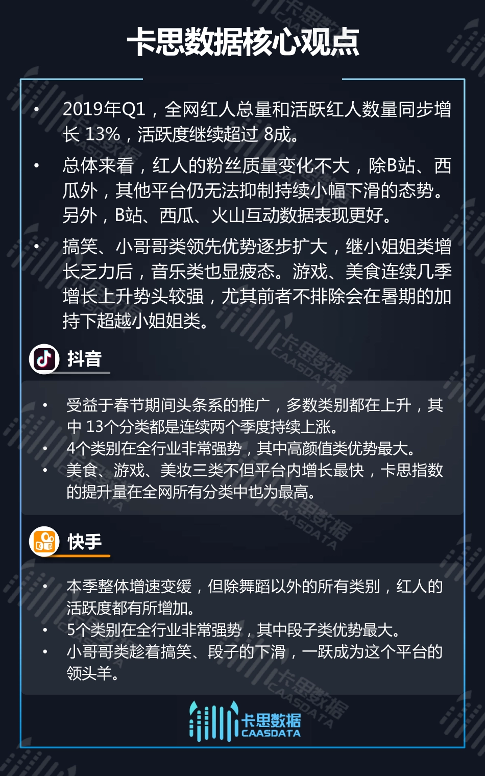 2019年Q1短视频KOL红人 季度深度分析-卡思数据-2019.4-45页 (2).pdf_第3页